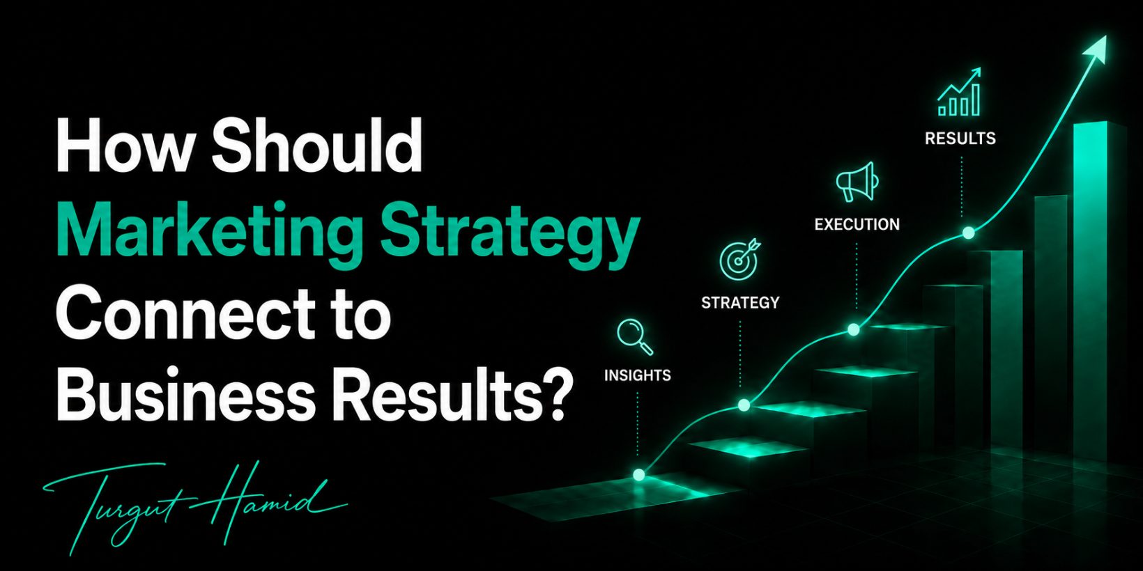 Marketinq strategiyası və biznes nəticələri
